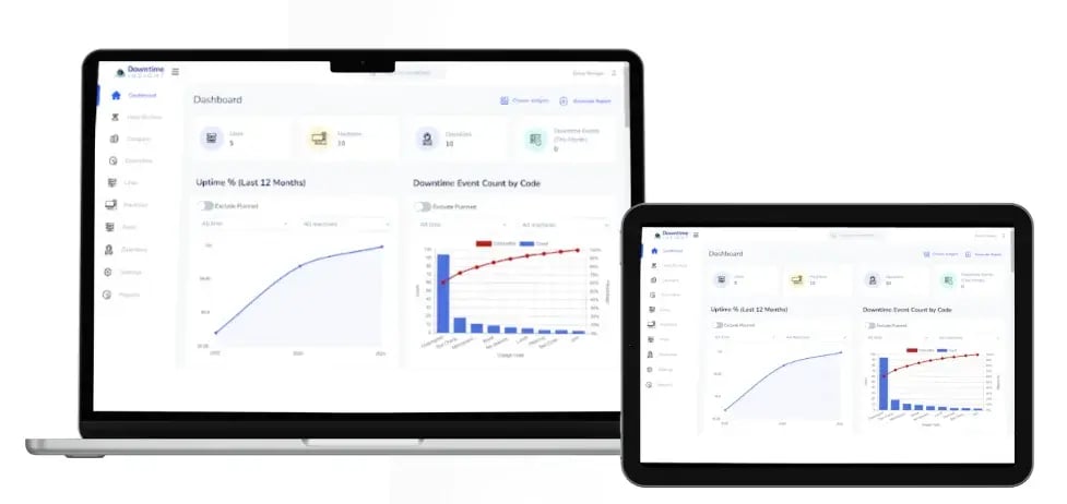 3D Rendering of Downtime Insight platform on multiple devices.